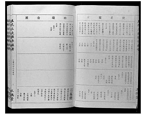 [王]王氏二次联修族谱 (江西) 王氏二次联修家谱_三十.pdf