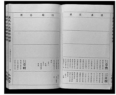 [王]王氏二次联修族谱 (江西) 王氏二次联修家谱_三十.pdf