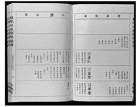 [王]王氏二次联修族谱 (江西) 王氏二次联修家谱_三十一.pdf