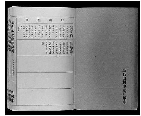 [王]王氏二次联修族谱 (江西) 王氏二次联修家谱_三十二.pdf