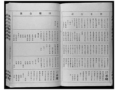 [王]王氏二次联修族谱 (江西) 王氏二次联修家谱_三十二.pdf