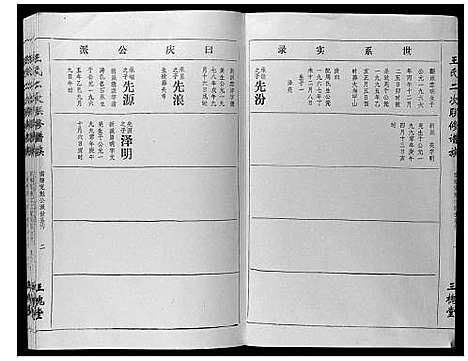 [王]王氏二次联修族谱 (江西) 王氏二次联修家谱_三十四.pdf