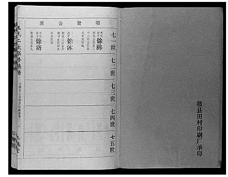 [王]王氏二次联修族谱 (江西) 王氏二次联修家谱_三十六.pdf