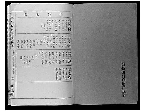 [王]王氏二次联修族谱 (江西) 王氏二次联修家谱_四十一.pdf