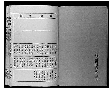 [王]王氏二次联修族谱 (江西) 王氏二次联修家谱_四十三.pdf