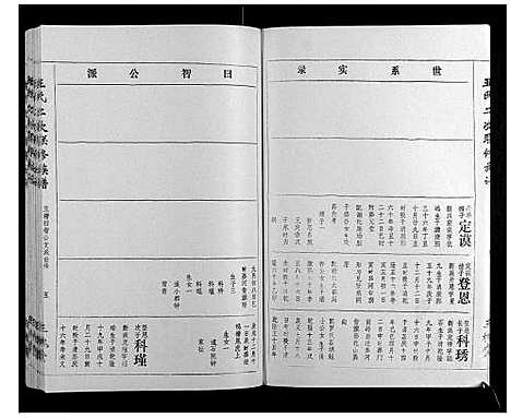 [王]王氏二次联修族谱 (江西) 王氏二次联修家谱_四十八.pdf