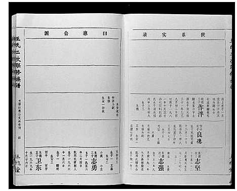 [王]王氏二次联修族谱 (江西) 王氏二次联修家谱_五十二.pdf