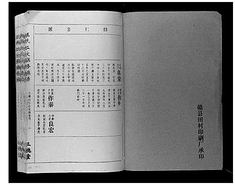 [王]王氏二次联修族谱 (江西) 王氏二次联修家谱_五十三.pdf