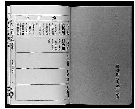 [王]王氏二次联修族谱 (江西) 王氏二次联修家谱_五十五.pdf