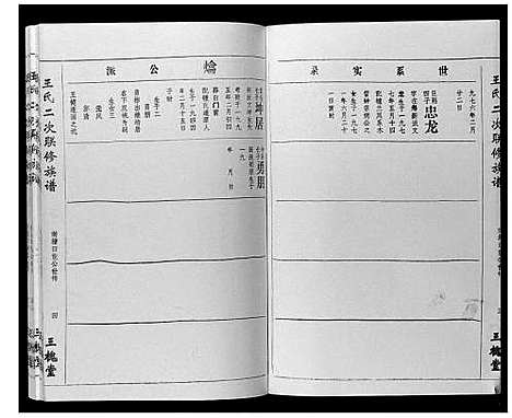 [王]王氏二次联修族谱 (江西) 王氏二次联修家谱_五十五.pdf