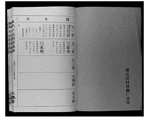 [王]王氏二次联修族谱 (江西) 王氏二次联修家谱_五十九.pdf