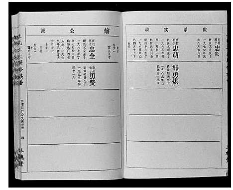 [王]王氏二次联修族谱 (江西) 王氏二次联修家谱_五十九.pdf