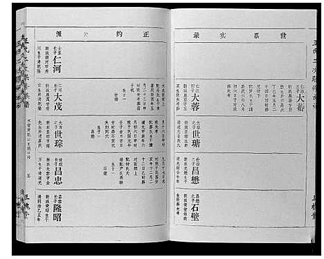 [王]王氏二次联修族谱 (江西) 王氏二次联修家谱_六十一.pdf