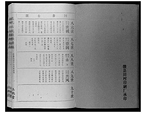 [王]王氏二次联修族谱 (江西) 王氏二次联修家谱_六十二.pdf