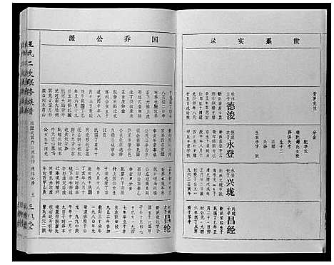 [王]王氏二次联修族谱 (江西) 王氏二次联修家谱_六十二.pdf