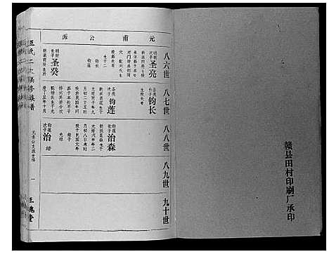 [王]王氏二次联修族谱 (江西) 王氏二次联修家谱_六十三.pdf