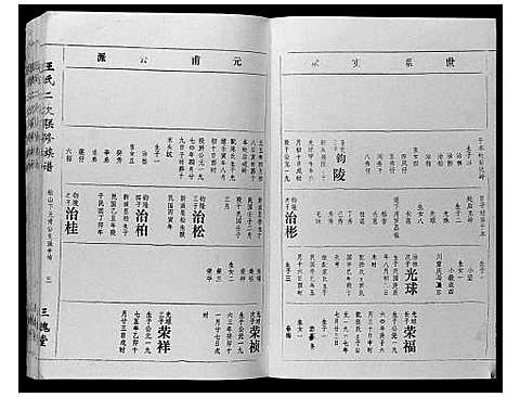 [王]王氏二次联修族谱 (江西) 王氏二次联修家谱_六十三.pdf