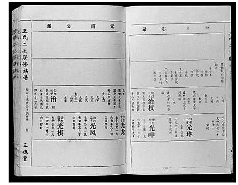 [王]王氏二次联修族谱 (江西) 王氏二次联修家谱_六十三.pdf