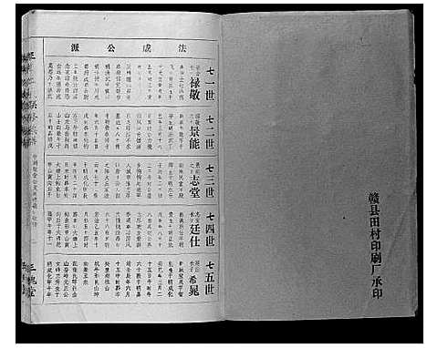 [王]王氏二次联修族谱 (江西) 王氏二次联修家谱_A065.pdf