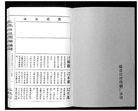 [王]王氏二次联修族谱 (江西) 王氏二次联修家谱_A066.pdf