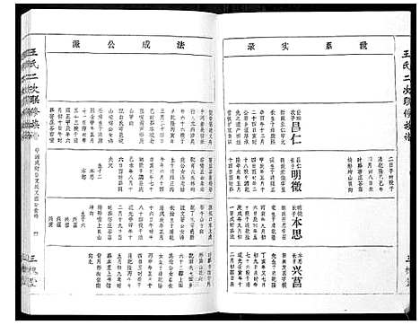 [王]王氏二次联修族谱 (江西) 王氏二次联修家谱_A066.pdf