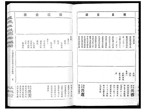 [王]王氏二次联修族谱 (江西) 王氏二次联修家谱_A066.pdf