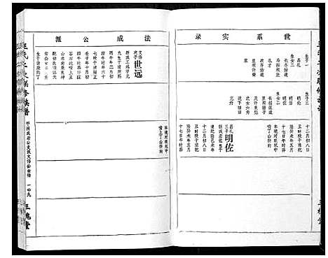 [王]王氏二次联修族谱 (江西) 王氏二次联修家谱_A068.pdf