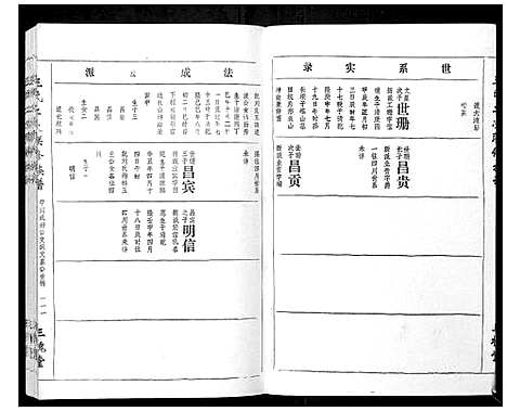 [王]王氏二次联修族谱 (江西) 王氏二次联修家谱_A068.pdf