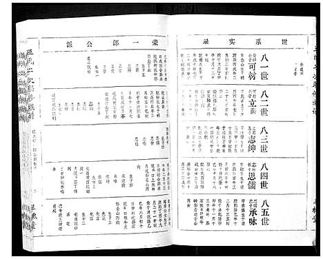 [王]王氏二次联修族谱 (江西) 王氏二次联修家谱_A070.pdf