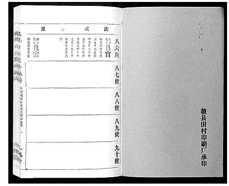 [王]王氏二次联修族谱 (江西) 王氏二次联修家谱_A071.pdf