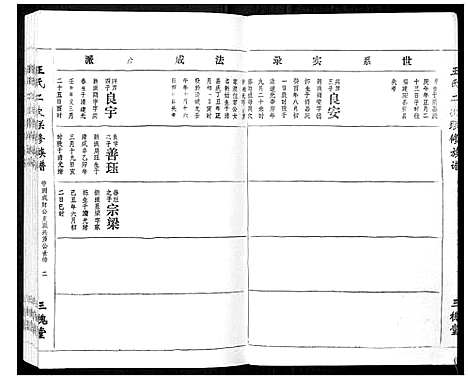 [王]王氏二次联修族谱 (江西) 王氏二次联修家谱_A071.pdf