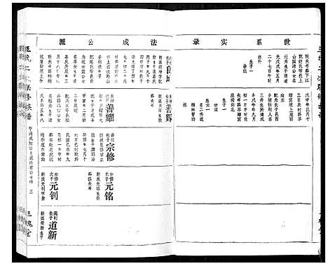 [王]王氏二次联修族谱 (江西) 王氏二次联修家谱_A071.pdf