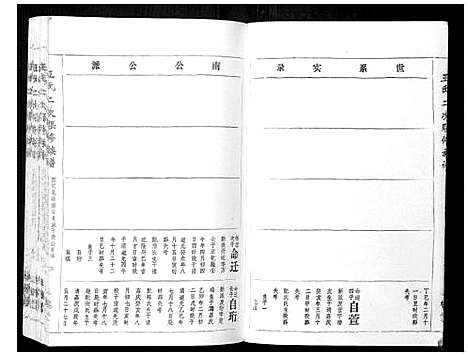 [王]王氏二次联修族谱 (江西) 王氏二次联修家谱_A072.pdf