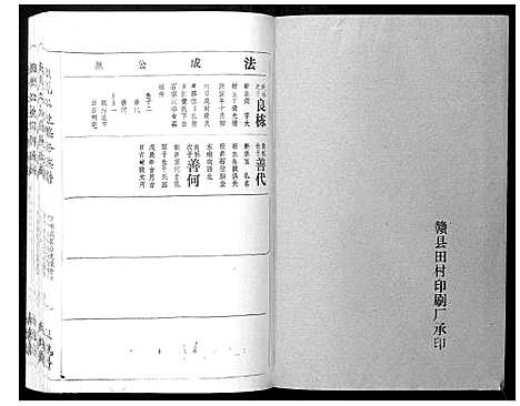 [王]王氏二次联修族谱 (江西) 王氏二次联修家谱_A073.pdf