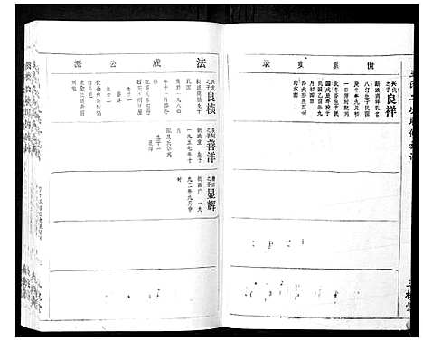 [王]王氏二次联修族谱 (江西) 王氏二次联修家谱_A073.pdf