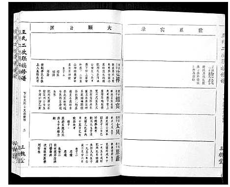 [王]王氏二次联修族谱 (江西) 王氏二次联修家谱_A074.pdf