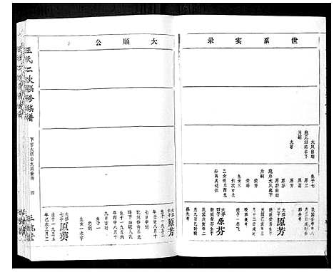 [王]王氏二次联修族谱 (江西) 王氏二次联修家谱_A074.pdf