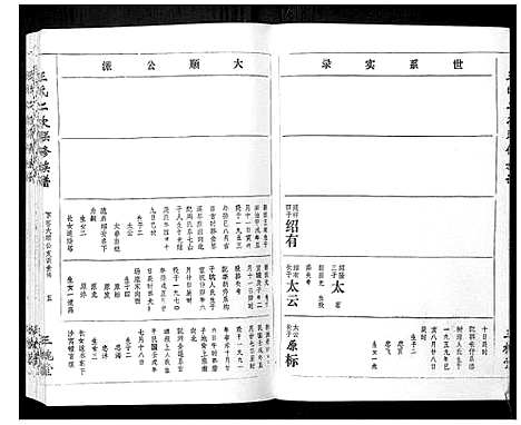 [王]王氏二次联修族谱 (江西) 王氏二次联修家谱_A074.pdf