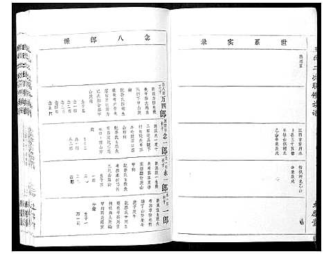 [王]王氏二次联修族谱 (江西) 王氏二次联修家谱_A075.pdf