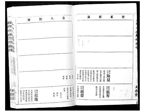 [王]王氏二次联修族谱 (江西) 王氏二次联修家谱_A075.pdf