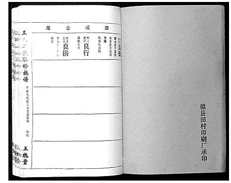 [王]王氏二次联修族谱 (江西) 王氏二次联修家谱_A077.pdf