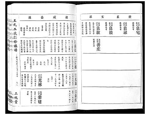 [王]王氏二次联修族谱 (江西) 王氏二次联修家谱_A077.pdf