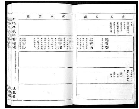 [王]王氏二次联修族谱 (江西) 王氏二次联修家谱_A077.pdf