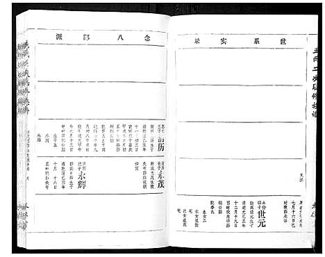 [王]王氏二次联修族谱 (江西) 王氏二次联修家谱_A078.pdf