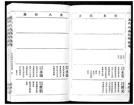 [王]王氏二次联修族谱 (江西) 王氏二次联修家谱_A078.pdf