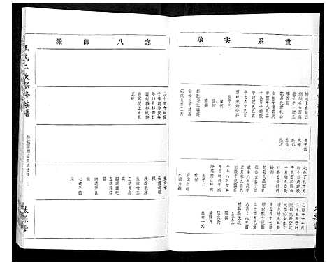 [王]王氏二次联修族谱 (江西) 王氏二次联修家谱_A079.pdf