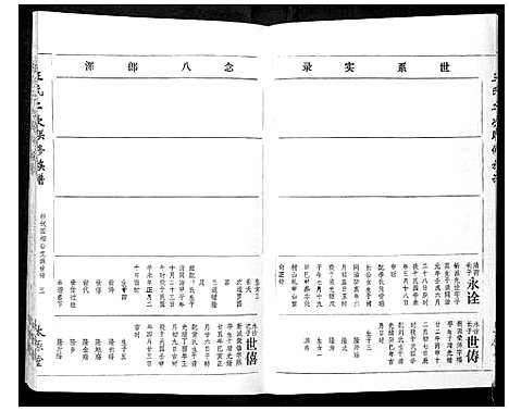 [王]王氏二次联修族谱 (江西) 王氏二次联修家谱_A079.pdf