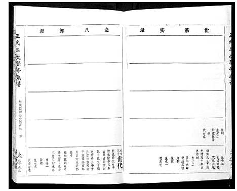 [王]王氏二次联修族谱 (江西) 王氏二次联修家谱_A079.pdf