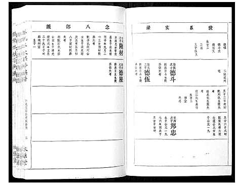 [王]王氏二次联修族谱 (江西) 王氏二次联修家谱_A080.pdf