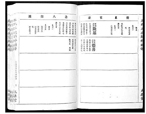 [王]王氏二次联修族谱 (江西) 王氏二次联修家谱_A080.pdf